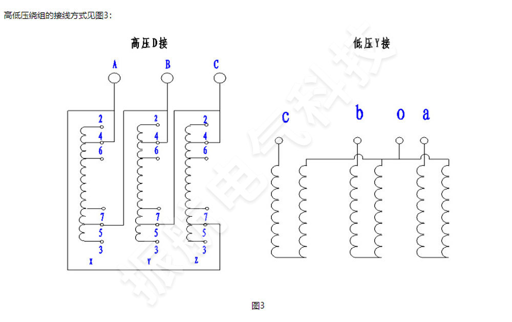 KSG系列礦用一般型干式變壓器詳情6.jpg